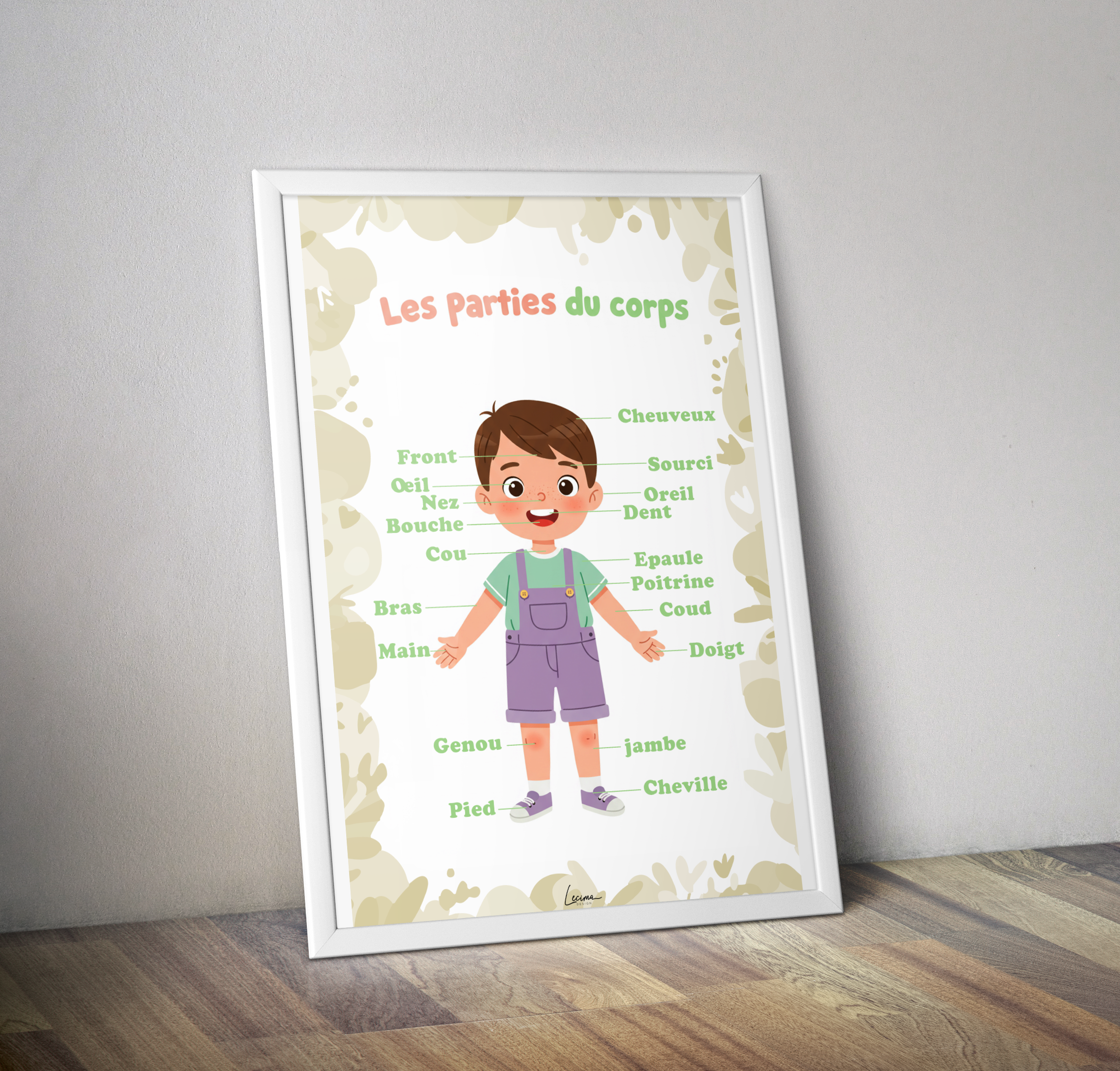 Affiche enfant parties corps - Affiche décoration chambre