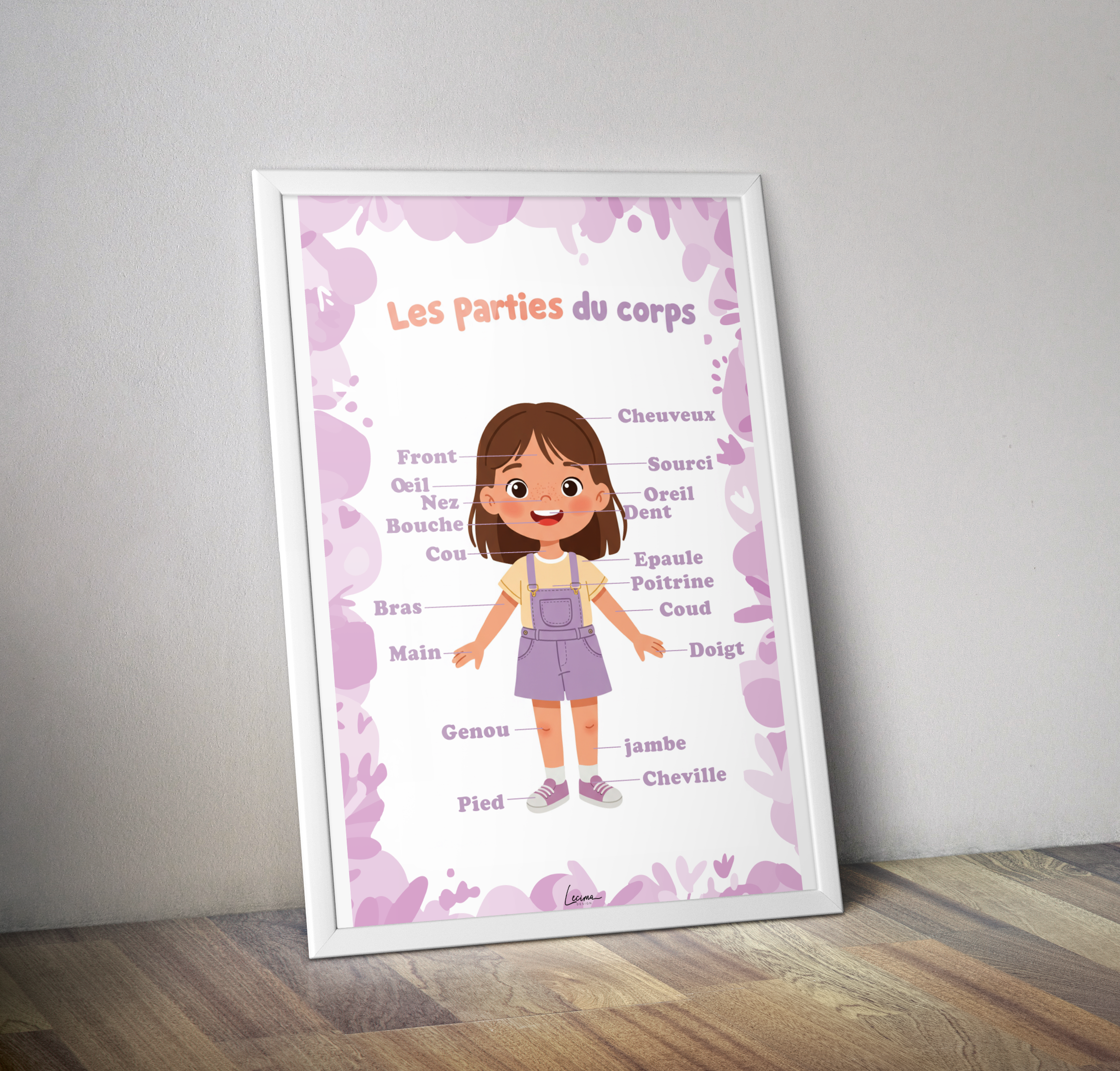 Affiche enfant parties du corps - Décoration chambre enfant
